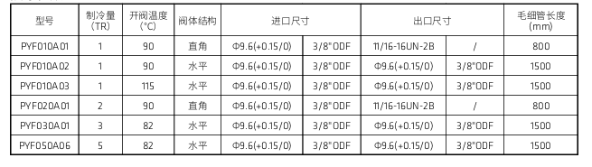 技术参数.png